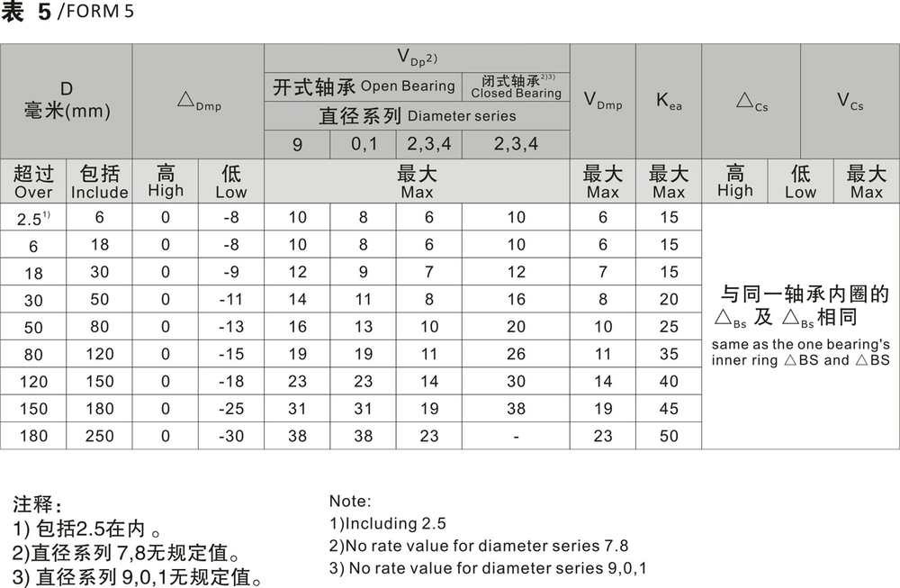 xb3-1.jpg